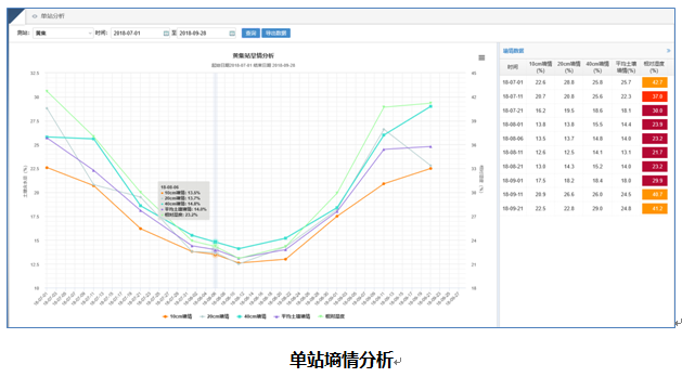 F:\公司宣传\案例集图片\108.png