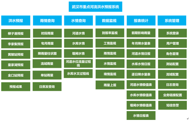 F:\公司宣传\案例集图片\96.png